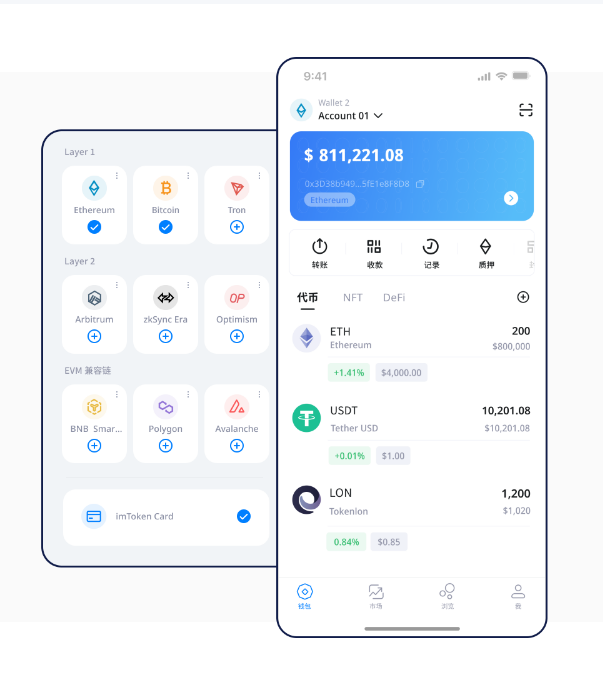国内都有哪些数字货币